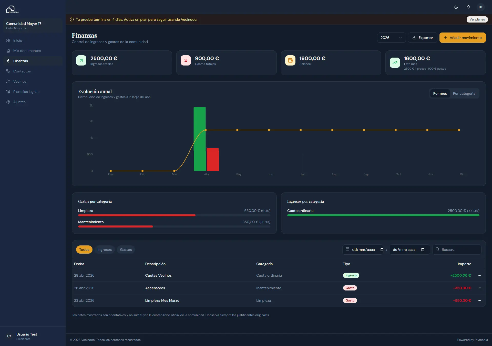 Vista de finanzas con ingresos y gastos, gráficas mensuales y exportación a Excel